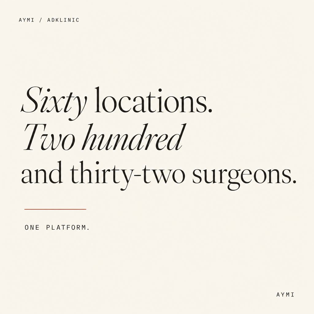 Sixty locations. Two hundred and thirty-two surgeons. One platform.